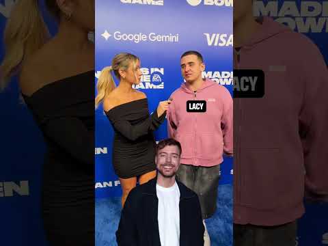 Star studded contact list #shorts