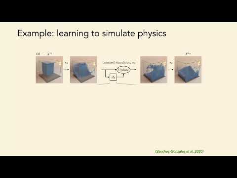 Lec 05. Architectures: Graphs