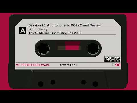 Session 25: Anthropogenic CO2 (2) and Review