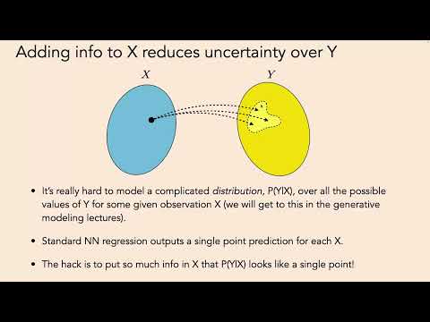 Lec 14. Generative Models: Basics