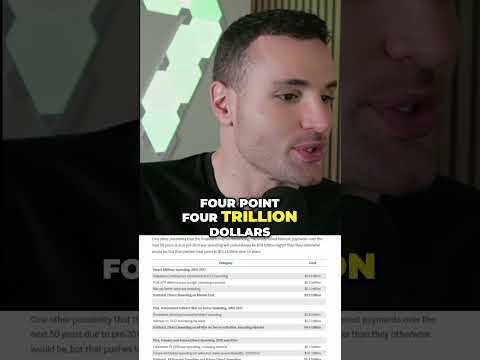 How much the “War on Terror” cost America?