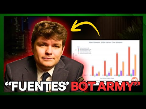 Pro-Israel Group's Nick Fuentes Bot "Report"