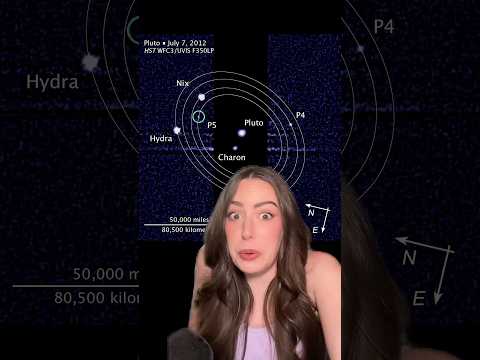 Dwarf planet Pluto and his true love: the moon Charon #space #astronomy #nasa #science #shorts