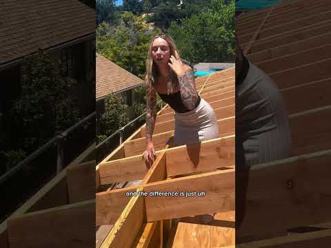 I make these videos so that you can feel confident and empowered owning a home